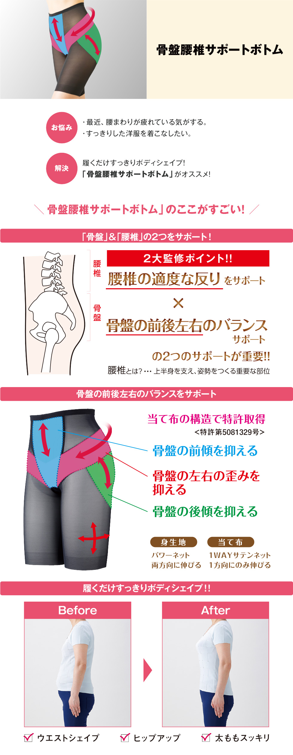 骨盤腰椎サポートボトム