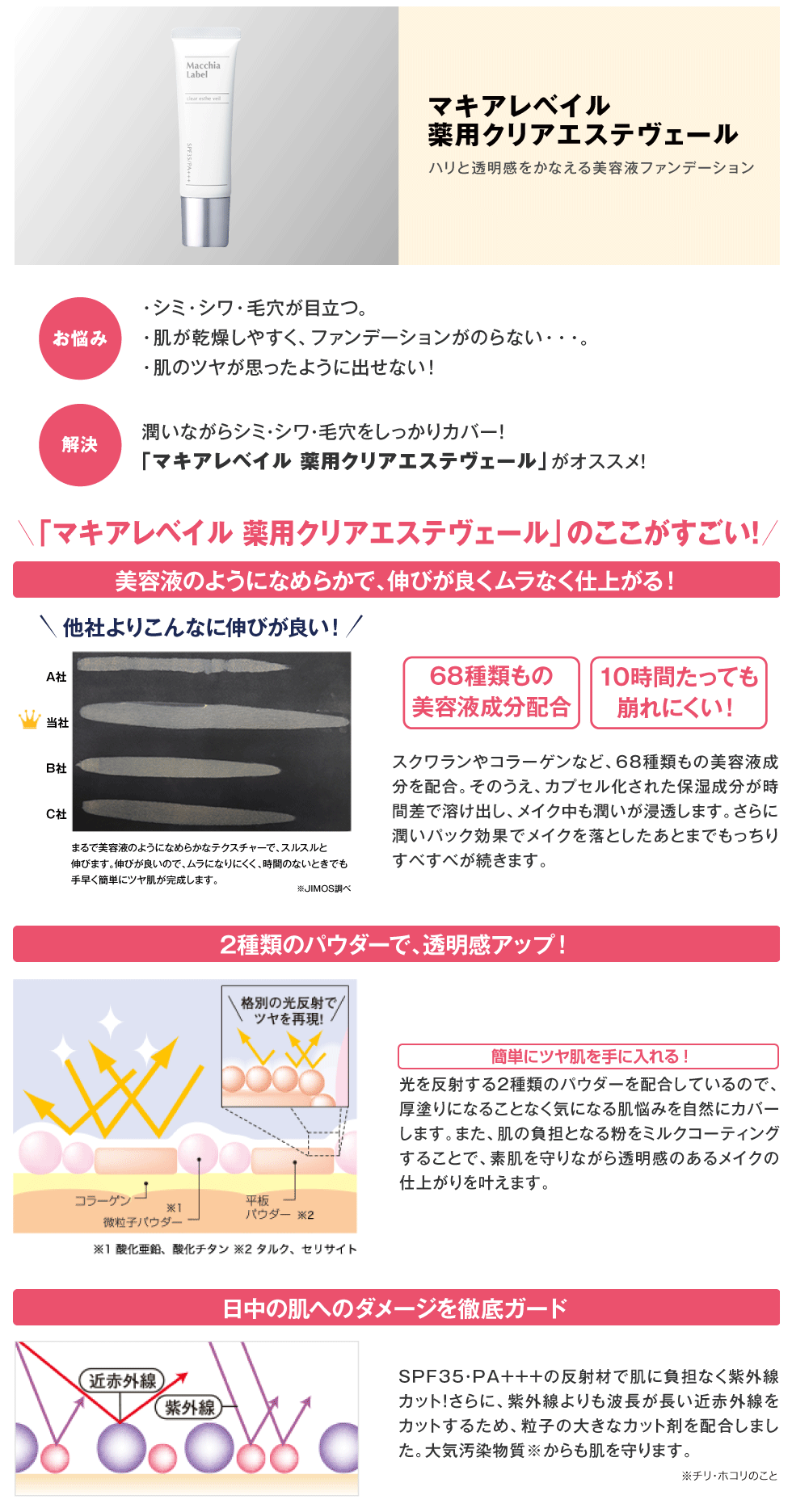 マキアレイベル 薬用 クリアエステヴェール