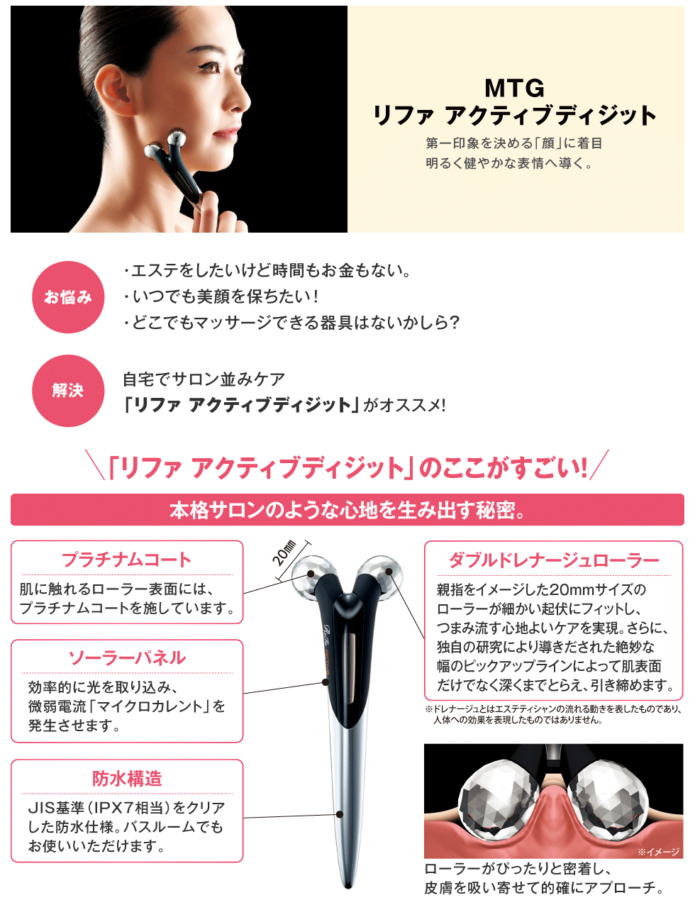 リファアクティブディジット