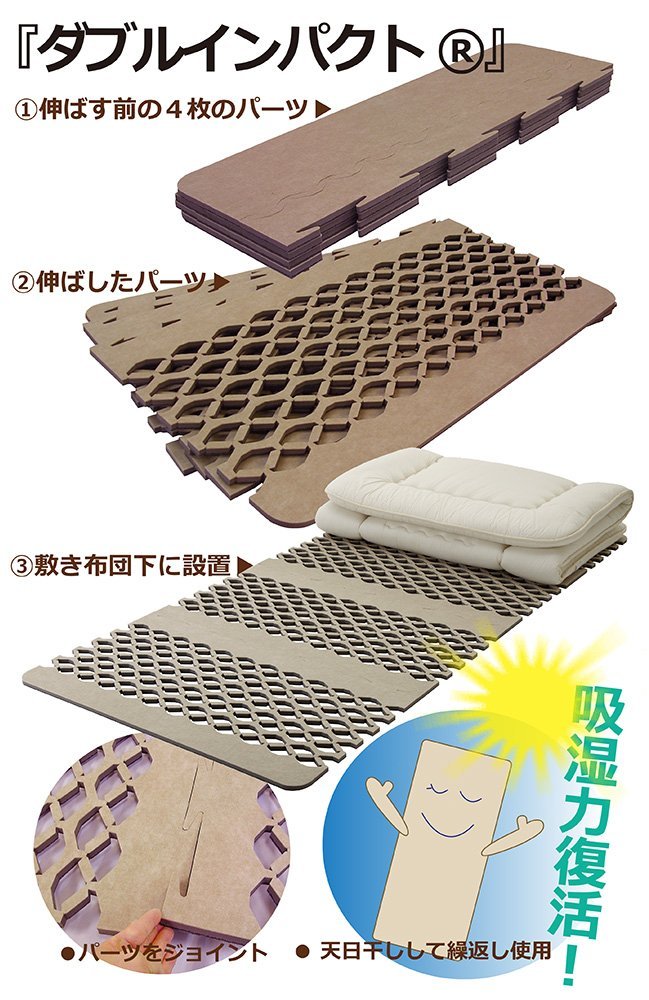 ダブルインパクト+S